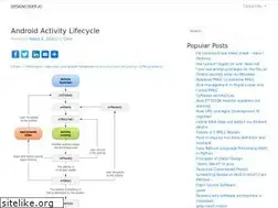 Sites similar to designcoder.io