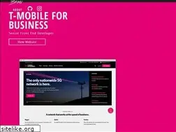 Sites similar to designedbybrian.com