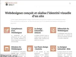 Sites similar to designer-direct.com
