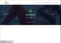 Sites similar to designer-info.com