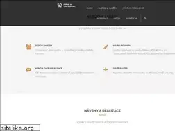Sites similar to designer-ka.cz