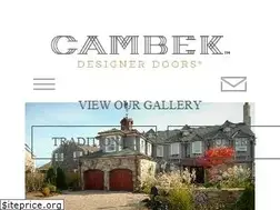 Sites similar to designerdoors.com