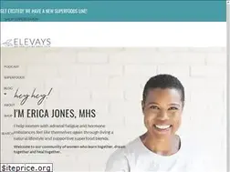 Sites similar to designerhealthcenters.com