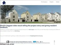 Sites similar to designforhomes.org