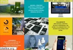 Sites similar to designfwd.com