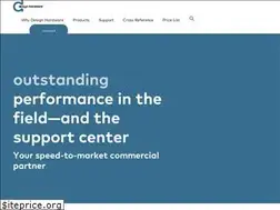 Sites similar to designhardware.net