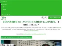 Sites similar to designhub360.com