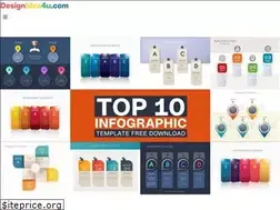 Sites similar to designidea4u.com