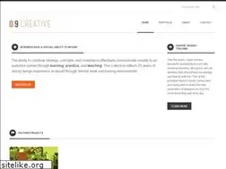 Sites similar to designimprint.com