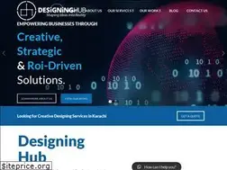 Sites similar to designinghub.net
