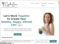 Sites similar to designingwholewellness.com