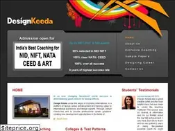 Sites similar to designkeeda.com
