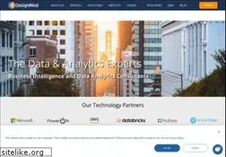Sites similar to designmind.com