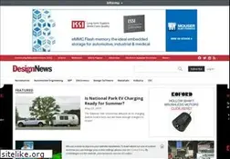 Sites similar to designnews.com