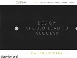 Sites similar to designoverlay.com