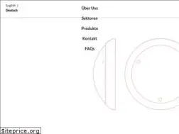 Sites similar to designplanleuchten.de