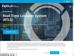 Sites similar to designreactor.com