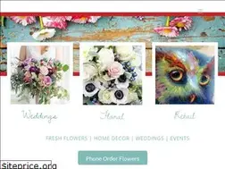 Sites similar to designsbycate.ca
