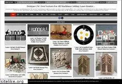 Sites similar to designscnc.com