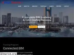 Sites similar to designsourceindia.com