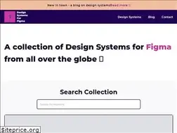 Sites similar to designsystemsforfigma.com