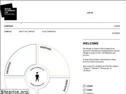 Sites similar to designtoimprovelifeeducation.dk
