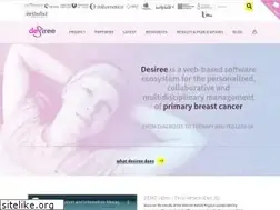 Sites similar to desiree-project.eu