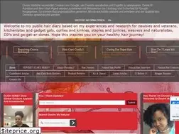 Sites similar to desiremynatural.com