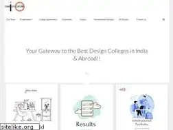 Sites similar to desizncircle.com