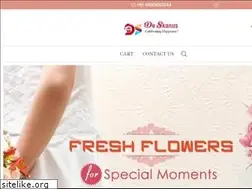Sites similar to deskanus.com