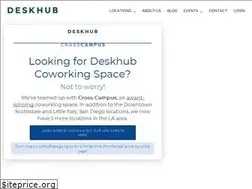 Sites similar to deskhub.com