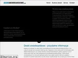 Sites similar to deskisnowboardowe.info