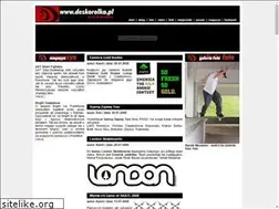 Sites similar to deskorolka.pl