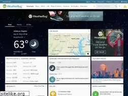 Sites similar to deskwx.weatherbug.com