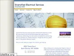 Sites similar to deslc.com