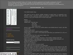 Sites similar to deslik.blogspot.com