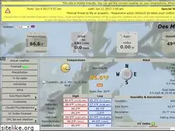 Sites similar to desmoinesweather.org