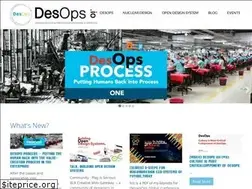 Sites similar to desops.io