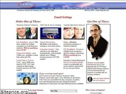 Sites similar to desouzas.com