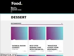 Sites similar to dessert.food.com