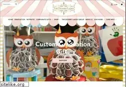 Sites similar to dessertladies.com