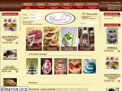 Sites similar to desserts.com.ua