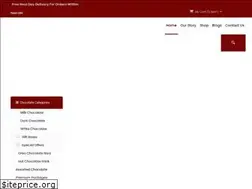 Sites similar to dessertsanyone.co.ke