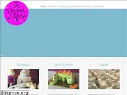 Sites similar to dessertsbydesignpa.com