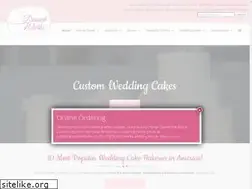 Sites similar to dessertworks.net
