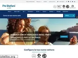 Sites similar to destefani.net
