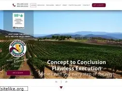 Sites similar to destem.com