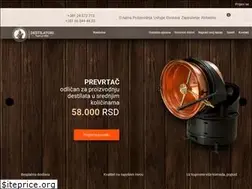 Sites similar to destilatori-kazani.com