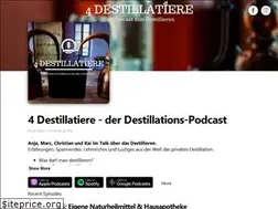 Sites similar to destillatiere.de