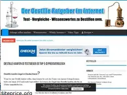 Sites similar to destille-kaufen.de